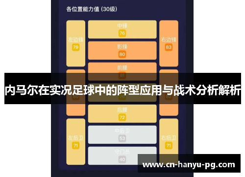 内马尔在实况足球中的阵型应用与战术分析解析