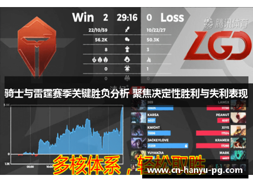骑士与雷霆赛季关键胜负分析 聚焦决定性胜利与失利表现