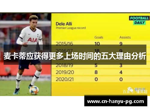 麦卡蒂应获得更多上场时间的五大理由分析