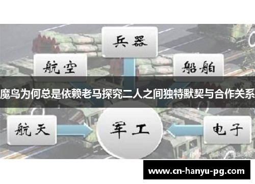 魔鸟为何总是依赖老马探究二人之间独特默契与合作关系