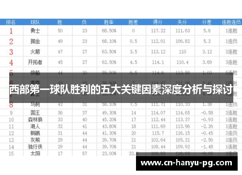 西部第一球队胜利的五大关键因素深度分析与探讨