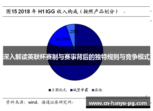 深入解读英联杯赛制与赛事背后的独特规则与竞争模式