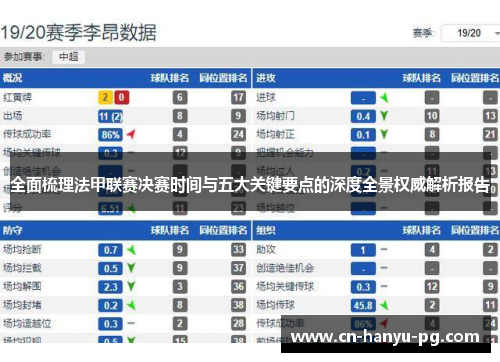 全面梳理法甲联赛决赛时间与五大关键要点的深度全景权威解析报告
