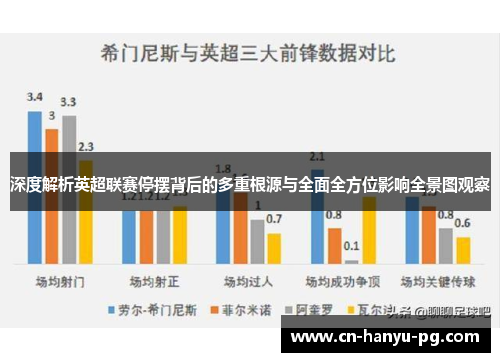 深度解析英超联赛停摆背后的多重根源与全面全方位影响全景图观察