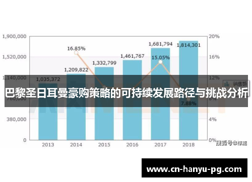 巴黎圣日耳曼豪购策略的可持续发展路径与挑战分析